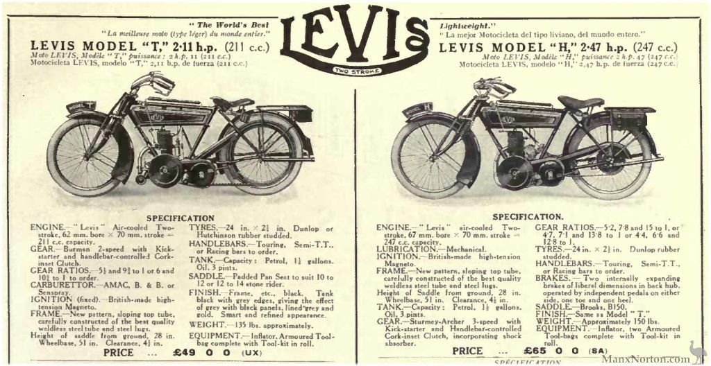 Levis-1923-Bcat-p125.jpg