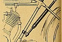 LMC-1921-Saddle-TMC.jpg