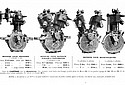 Lurquin-Coudert-1908-Engines.jpg