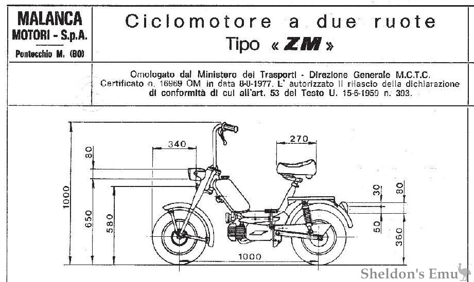 Malanca-1977-MiniZeta-ZM-Dag.jpg