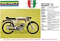 Malanca-1973-Testarossa.jpg