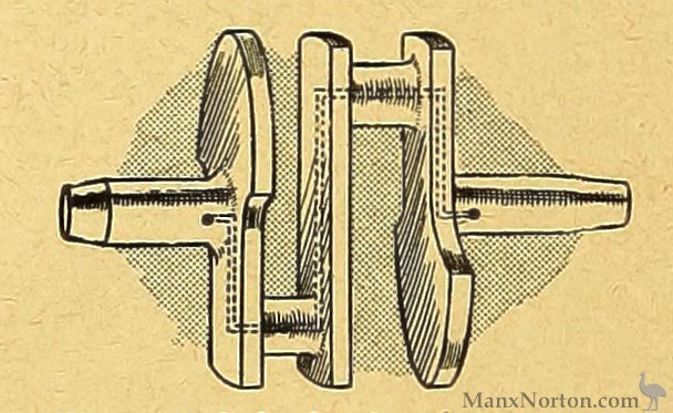Matchless-1916-Flat-Twin-Crankshaft.jpg