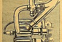 Matchless-1916-Flat-Twin-Carburettor.jpg