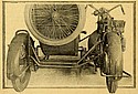 Matchless-1916-Flat-Twin-Rear.jpg