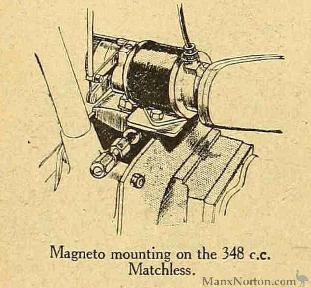 Matchless-1922-348cc-Magneto-Oly-p858.jpg
