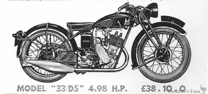 Matchless-1933-Model-D5-Cat.jpg