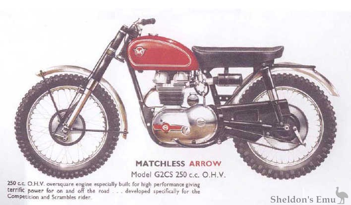 Matchless-1960-G2CS-250cc.jpg
