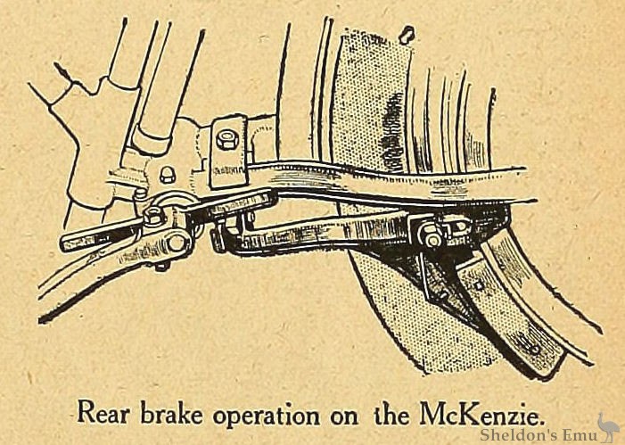 McKenzie-1922-Brake-Oly-p843.jpg