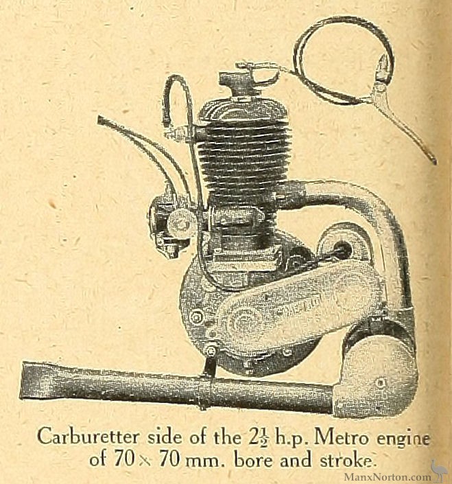 Metro-1914-Engine.jpg