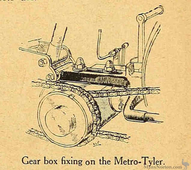 Metro-Tyler-1922-696cc-Gearbox-Oly-p853.jpg