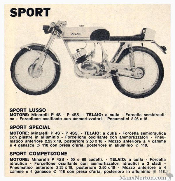 Milani-1970-Sport-Specs.jpg