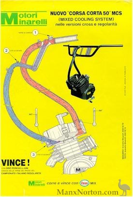 Minarelli-watercooled-head-brochure.jpg