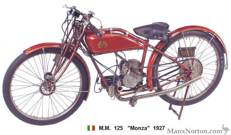 MM-1927-125cc-Monza.jpg