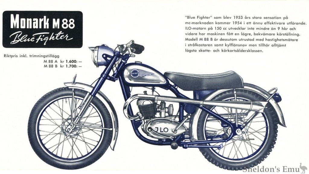 Monark M88 Blue Fighter