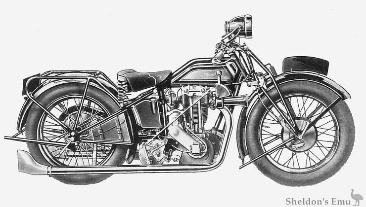 Monet-Goyon-1928-500cc-Type-H.jpg