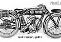 Monet-Goyon-1926-350cc-MCS-Vcvf.jpg