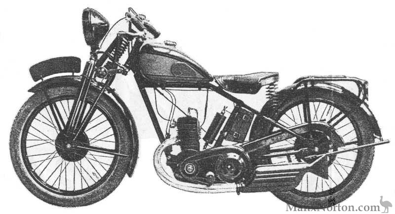 Monet-Goyon-1932-250cc-MG25.jpg