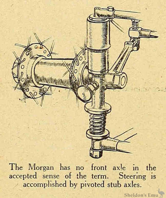 Morgan-1922-Stubaxle-Oly-p872.jpg