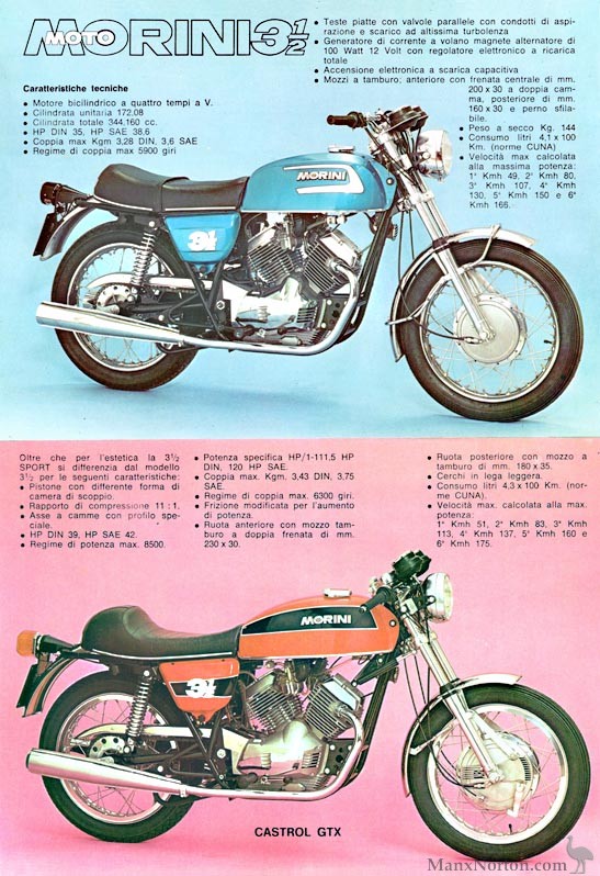 Moto-Morini-1981c-350-advert-CH.jpg