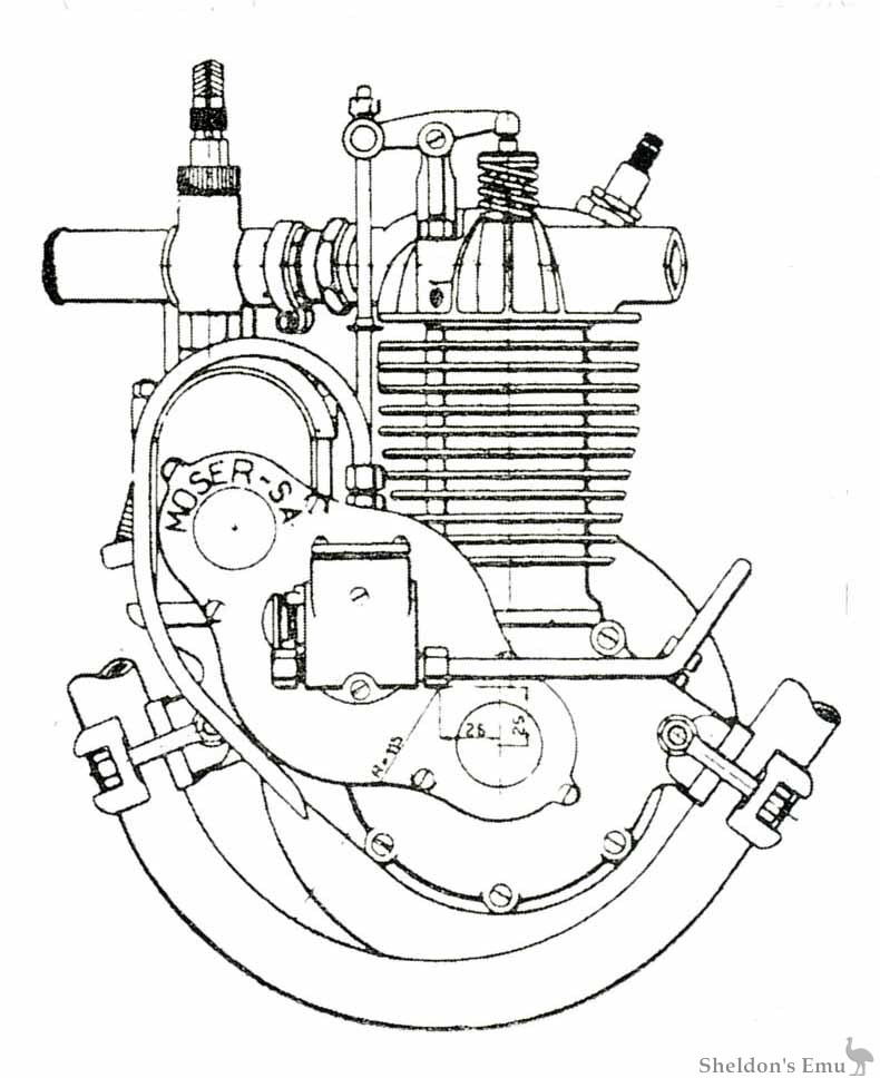Moser-175-Engine.jpg