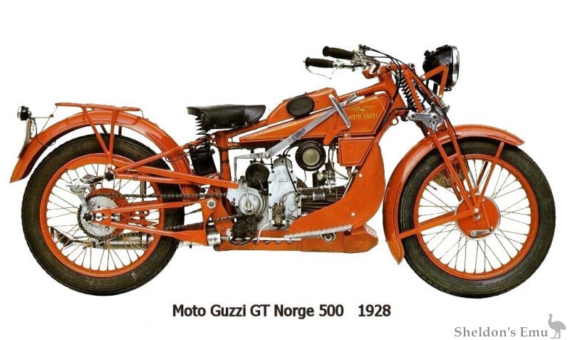 Moto-Guzzi-1928-GT-Norge-500.jpg