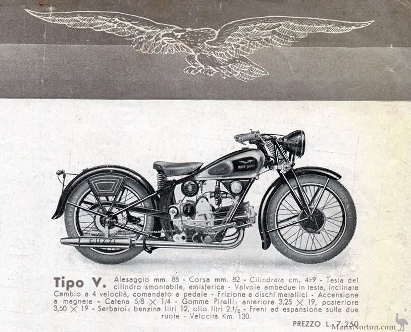 Moto-Guzzi-1938-Cat-EML-06.jpg