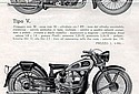 Moto-Guzzi-1935-Cat-EML-06.jpg