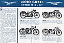 Moto-Guzzi-1936-Cat-EML-05.jpg