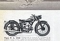 Moto-Guzzi-1938-Cat-EML-04.jpg
