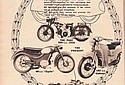 Moto-Guzzi-1955-The-Future.jpg