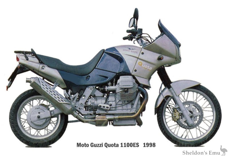 Moto-Guzzi-1998-Quota-1100ES.jpg