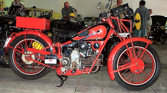 Moto-Guzzi-1933-Sport-15.jpg