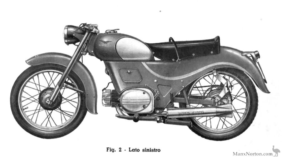 Moto-Guzzi-1954-Zigolo-98