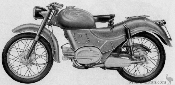 Moto-Guzzi-1960-Zigolo-110cc-Cat.jpg