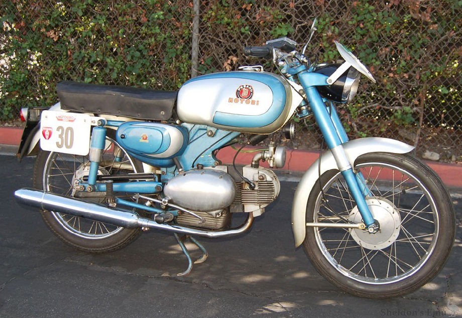 Motobi-1962-175cc-Catria.jpg