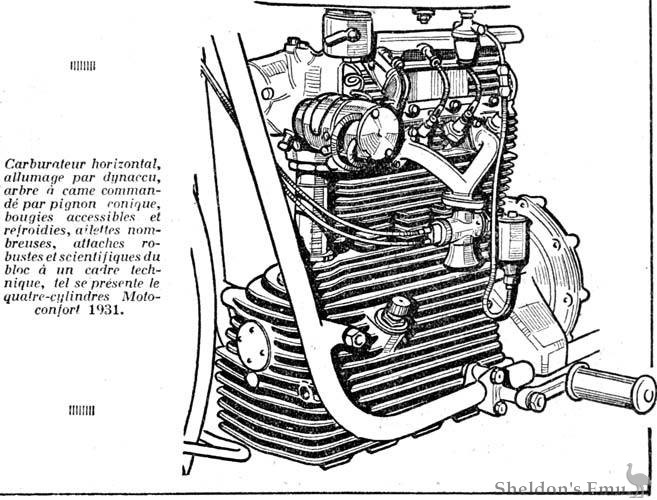 Motoconfort-1931-T7-Engine.jpg