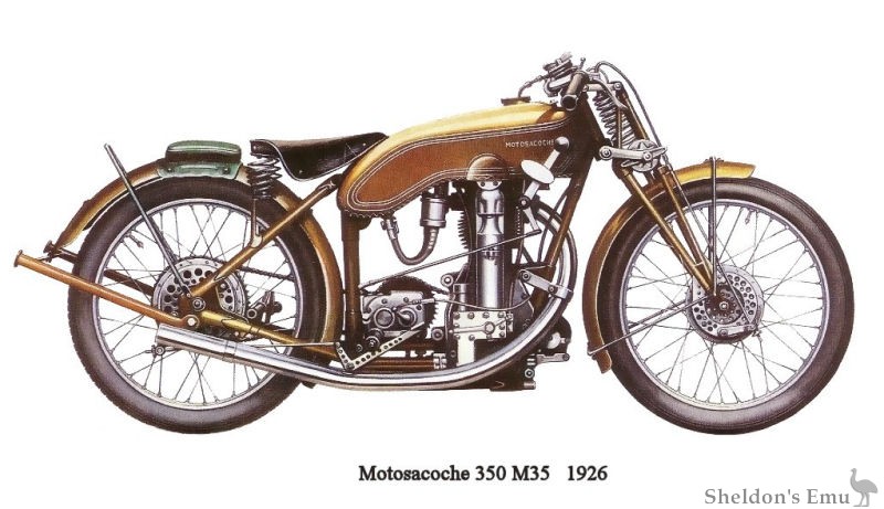 Motosacoche-1926-350-M35.jpg