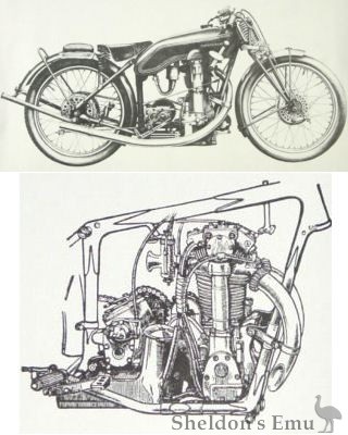 Motosacoche-1928-350-M35-GP-w-MAG-engine.jpg
