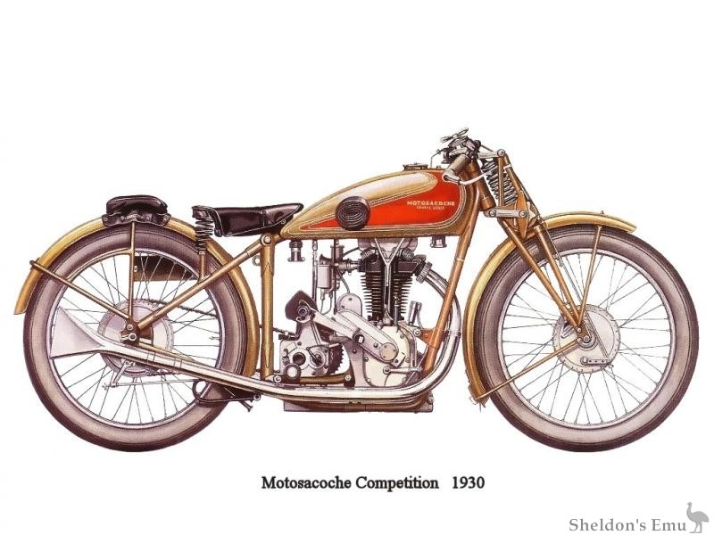 Motosacoche-1930-Competition.jpg