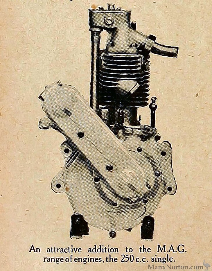 MAG-1921-250cc-Engine.jpg