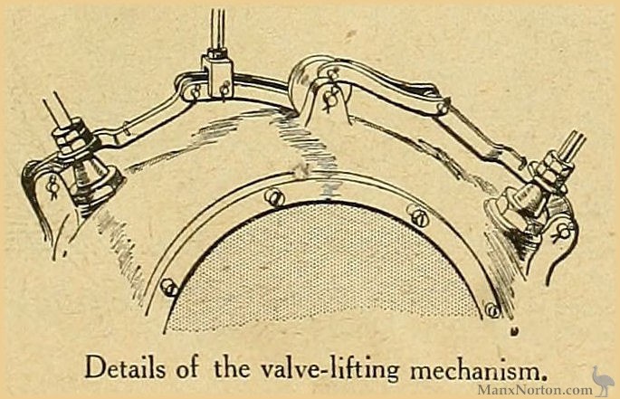MAG-1921-Valve-Lifters-TMC.jpg
