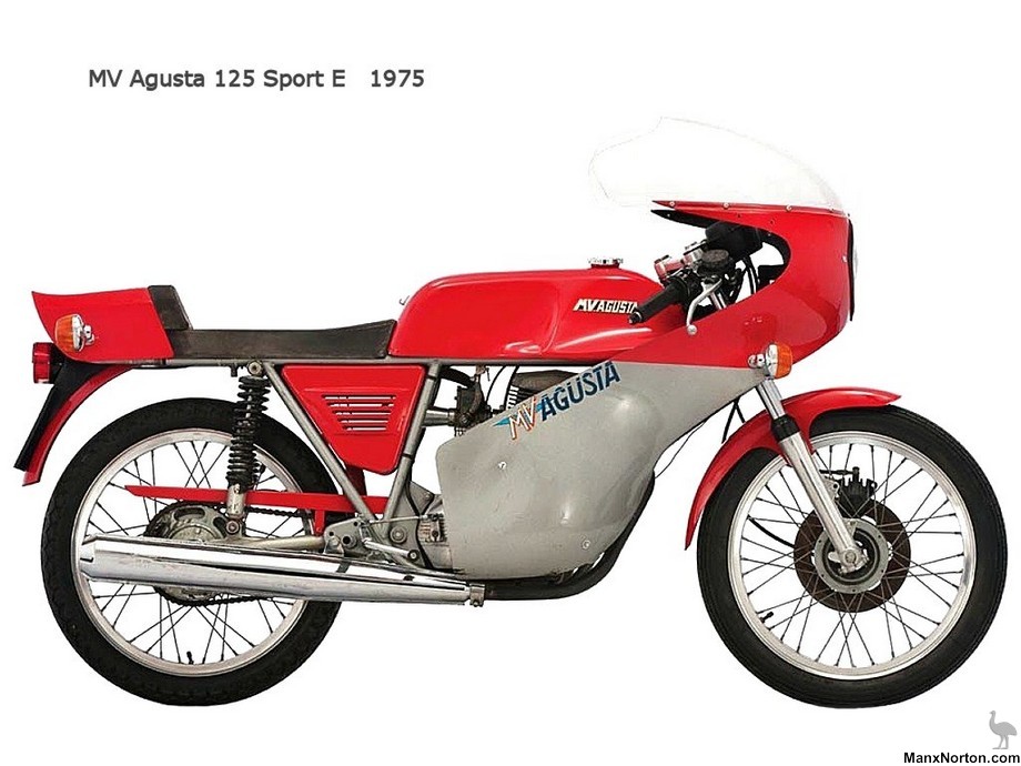 MV-Agusta-1975-125-Sport-E.jpg