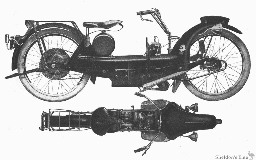 Ner-a-Car-1921-Period-Illustration.jpg