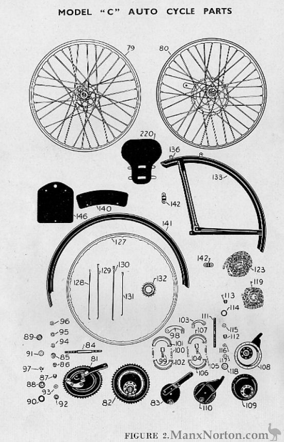 Norman-1951-Cycle-Parts.jpg