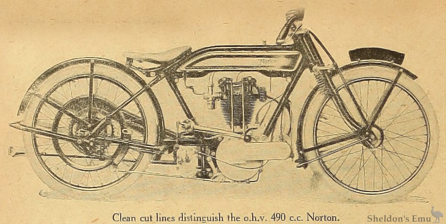 Norton-1922-490cc-OHV-Oly-p758.jpg