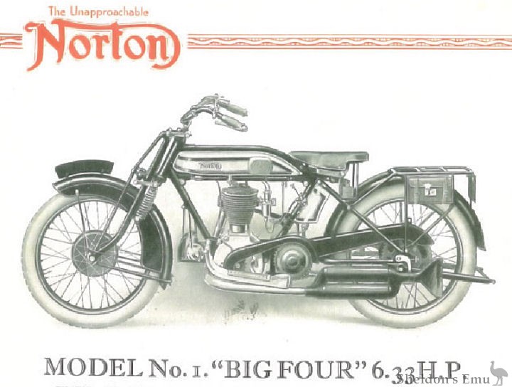 Norton-1928-Model-1-Cat.jpg