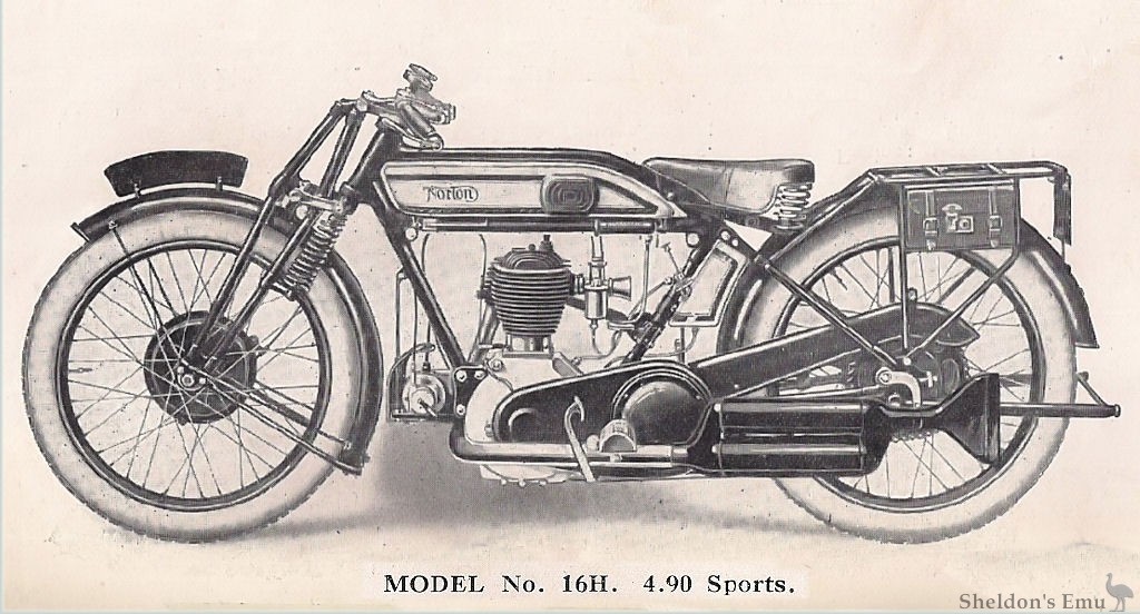 Norton-1928-Model-16H-Cat.jpg