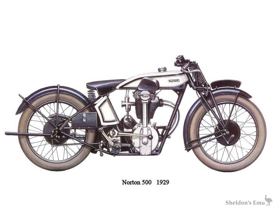 Norton-1929-500.jpg