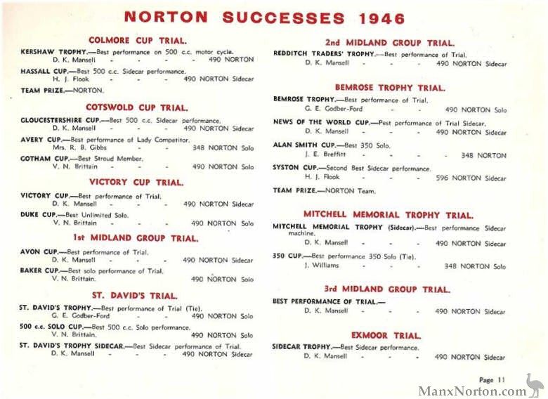 Norton-1947-catalogue-11.jpg