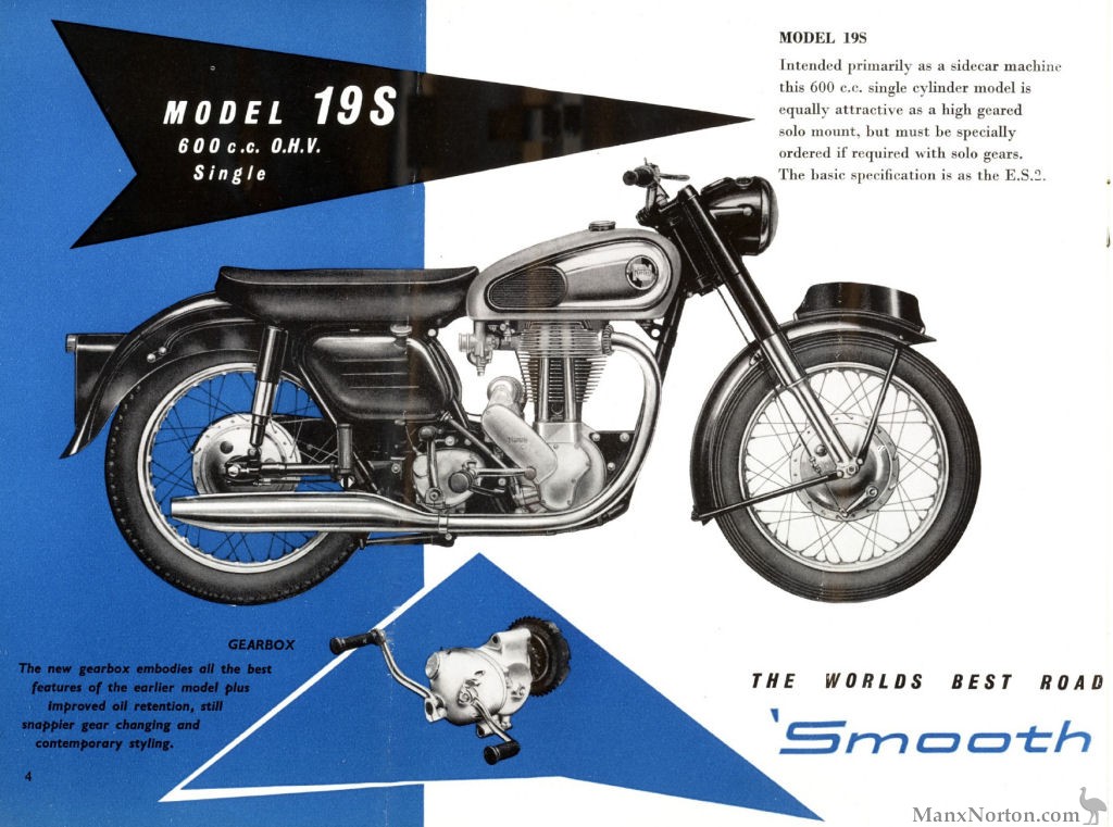 Norton-1957-Brochure-Model-19S.jpg